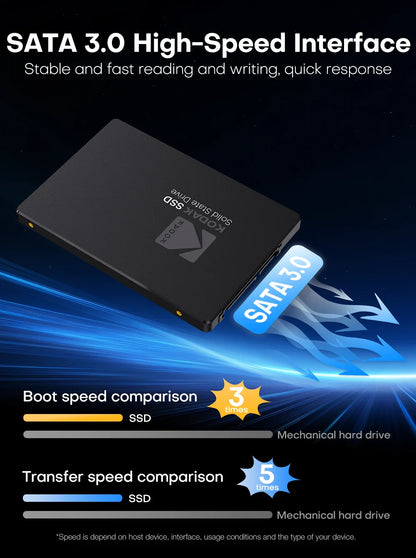 Kodak X120 PRO SSD/HDD – 2.5” SATA Internal Hard Drive, 120GB–1TB for Laptop and Computer