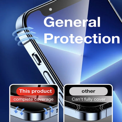 Screen Protector for iPhone 15 14 13 12 11 XR XS – Toughened Glass with Install Kit, Explosion-Proof, MagicJohn
