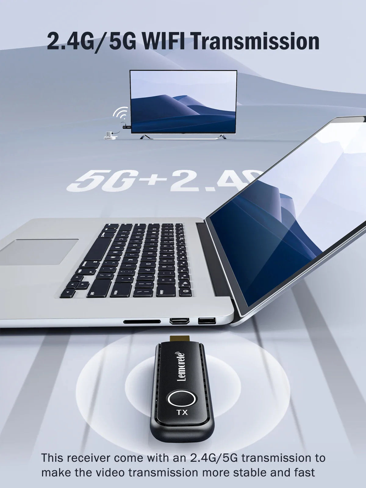 Lemorele 1080P HDMI Wireless Transmitter & Receiver - Video Extender Kit for Laptop, TV, Projector, Monitor