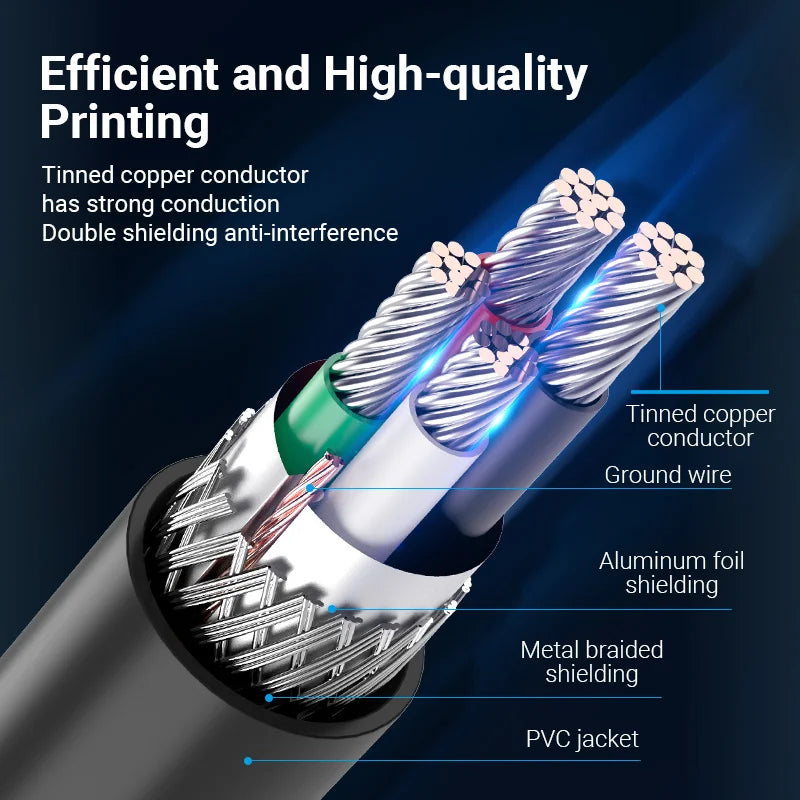 Vention USB Printer Cable USB 3.0 Type A to B Male Cord for Canon Epson HP Label Printers and DAC Devices