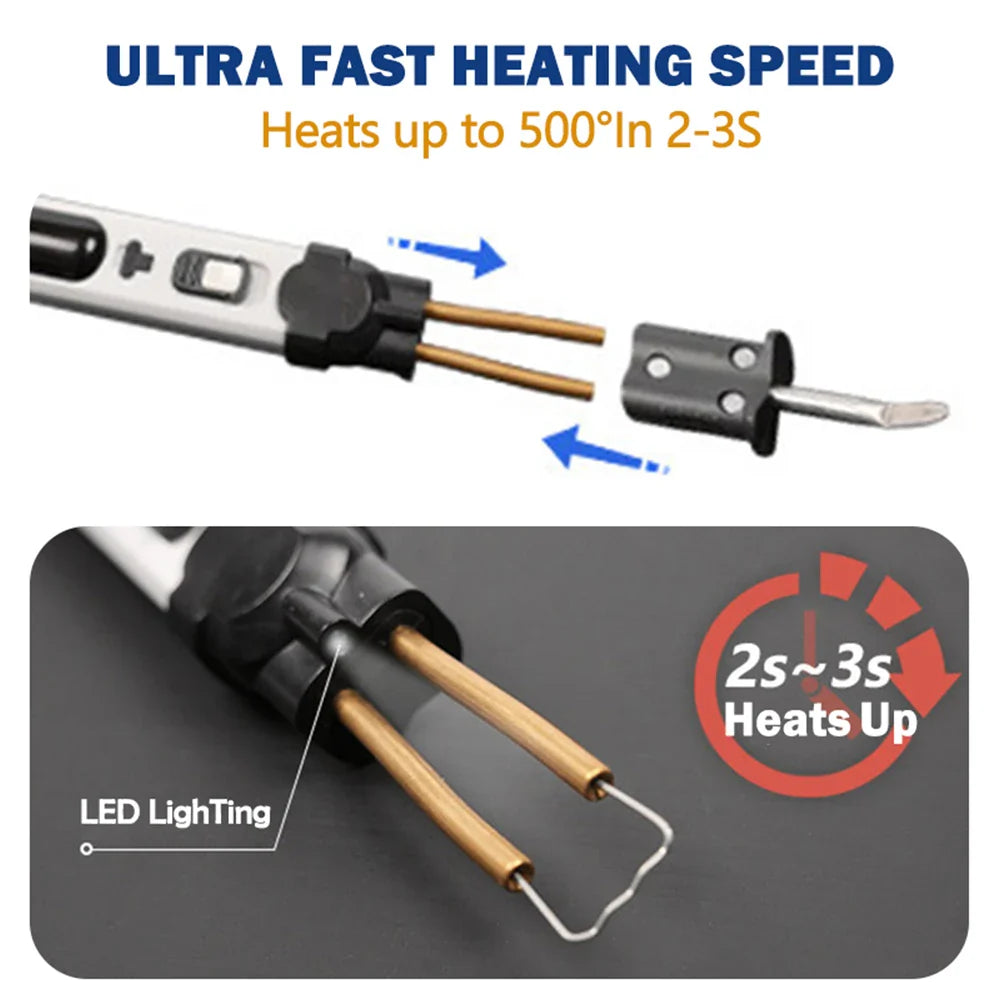 7-in-1 Cordless Hot Wire Foam Cutter Kit – Multipurpose Hot Knife and Soldering Iron for EVA, KT Board, and Sponge Carving