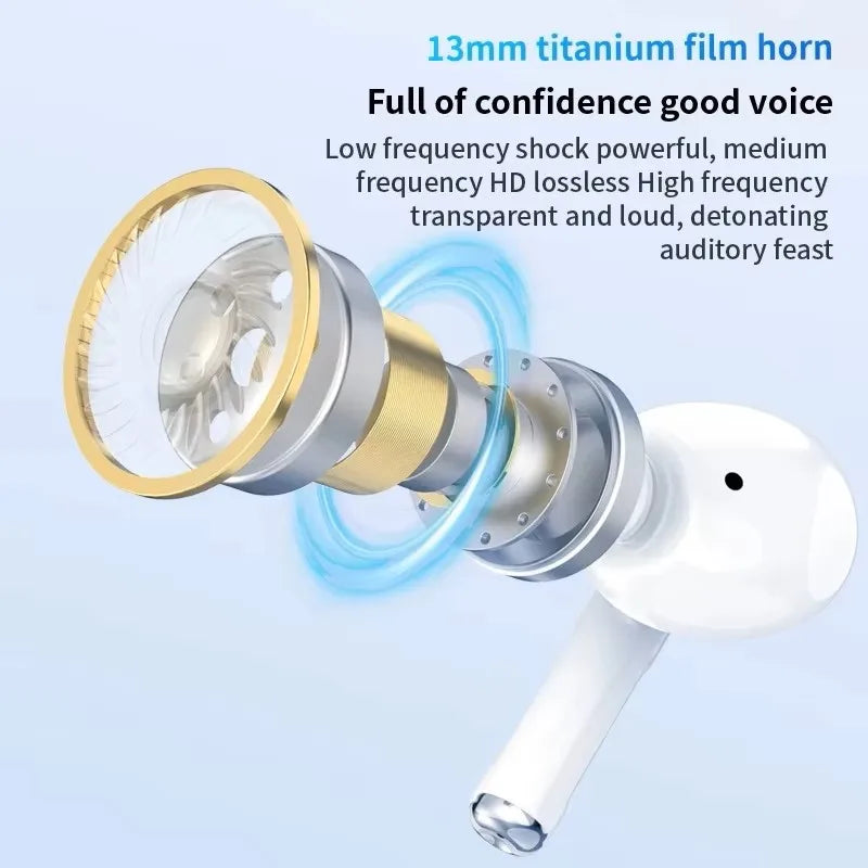 Air Pro 5 TWS Max Wireless Earphones – Bluetooth Headphones with HiFi Sound, Low Latency & Noise Reduction for iPhone & Android