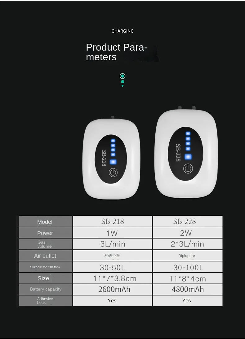 4800mAh USB Aquarium Air Pump - Portable & Ultra Silent Fish Tank Compressor for Indoor/Outdoor Use