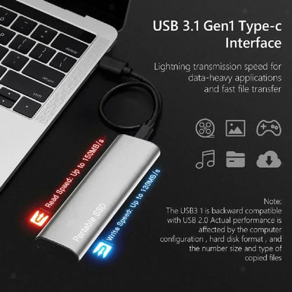Portable SSD 1TB/2TB – High-Speed External Solid State Drive with USB 3.1/Type-C for Laptop, Phone, Mac, Windows
