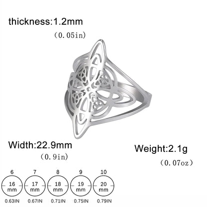 Witch Knot Stainless Steel Ring – Wiccan Celtic Knot Amulet, Good Luck & Protection Jewelry for Men & Women