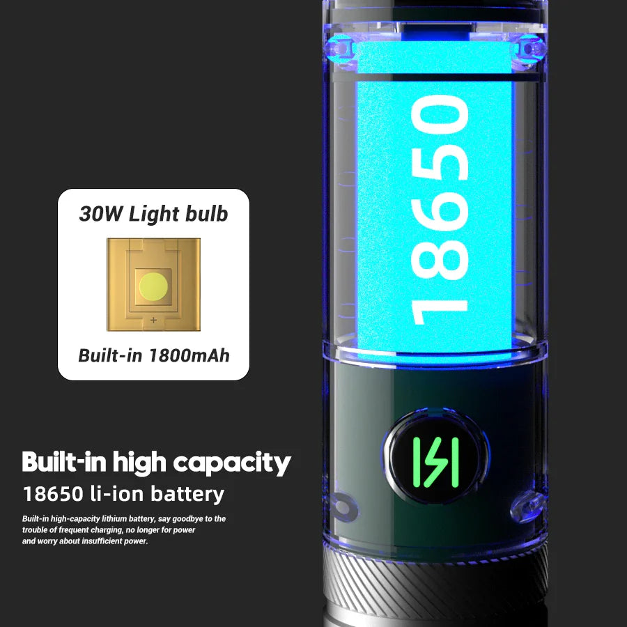 White Laser Flashlight: Internal 18650 Rechargeable Torch with 5 Modes, Zoom, and Hanging Hook - Perfect for Camping