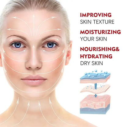 Men’s Retinol Anti-Wrinkle Cream – Collagen Firming Moisturizer for Face & Neck, Korean Anti-Aging Skin Care