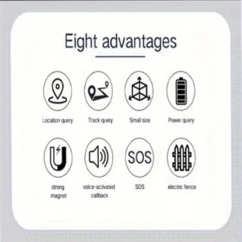 Mini Magnetic GPS Tracker – Portable Car Anti-Theft Anti-Lost Precise Positioning Locator