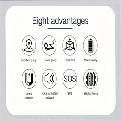 Mini Magnetic GPS Tracker – Portable Car Anti-Theft Anti-Lost Precise Positioning Locator