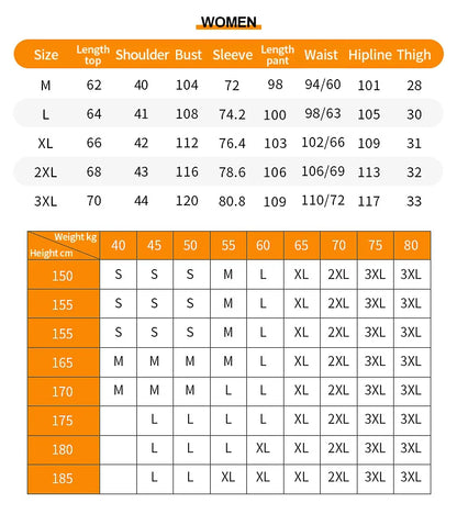 Unisex Sauna Suit Gym Set – Full Body Sweating Sportswear for Men & Women, Boxing, Running, Fitness & Weight Loss Tracksuit