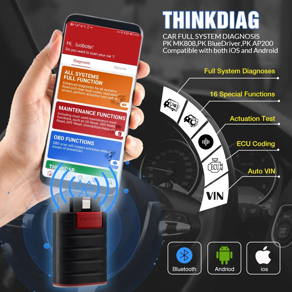 THINKCAR Thinkdiag OBD2 Scanner – Full Software Bidirectional Car Diagnostic Tool