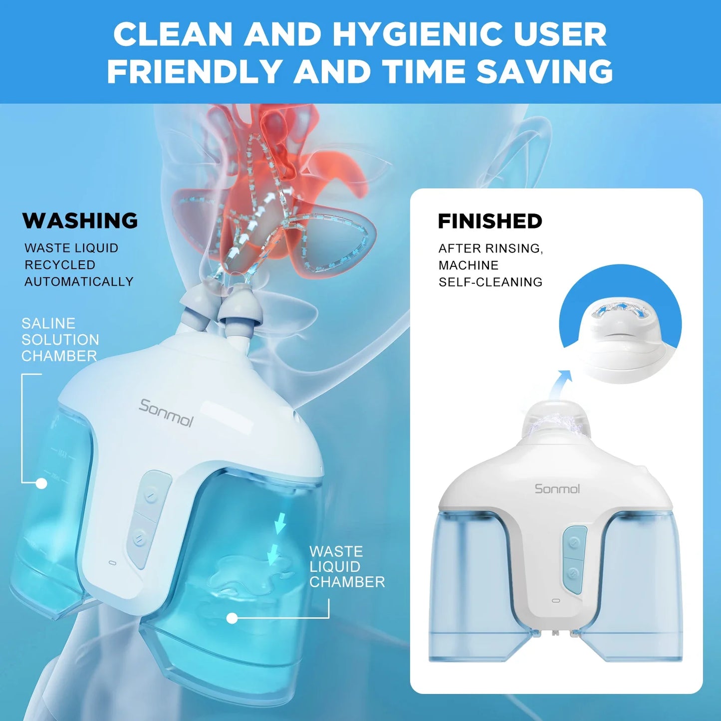 Electric Nasal Irrigation System – Includes 50 SaltPods, Nose Washer & Sinus Rinse Cleaner for Congestion Relief