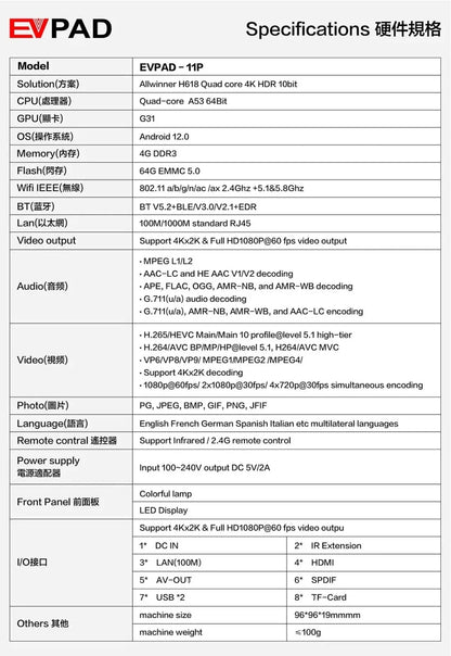 [Genuine] Evpad 11P 2025 Android TV Box – 4G/64G Set Top Box, Popular in Korea, Japan, USA, Singapore & More