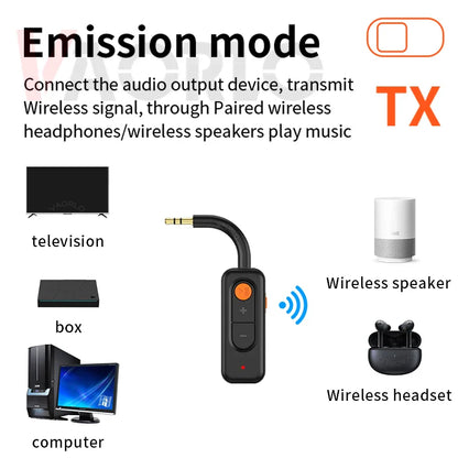Bluetooth 5.4 Audio Transmitter Receiver – 3.5mm AUX HiFi Stereo Wireless Adapter with Mic for Car, Airplane, TV, PC & Headphones