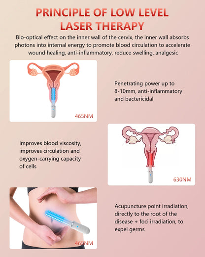 KTS Wireless Vaginal Vibrator Massager with Red Light Therapy for Vaginitis & Vaginal Tightening