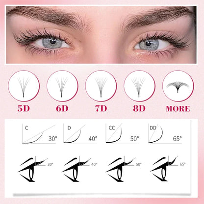Ultra-Speed Premade Lash Fans 3–20D | 0.05/0.07mm Narrow Pointy Base — Volume Individual Eyelash Extensions