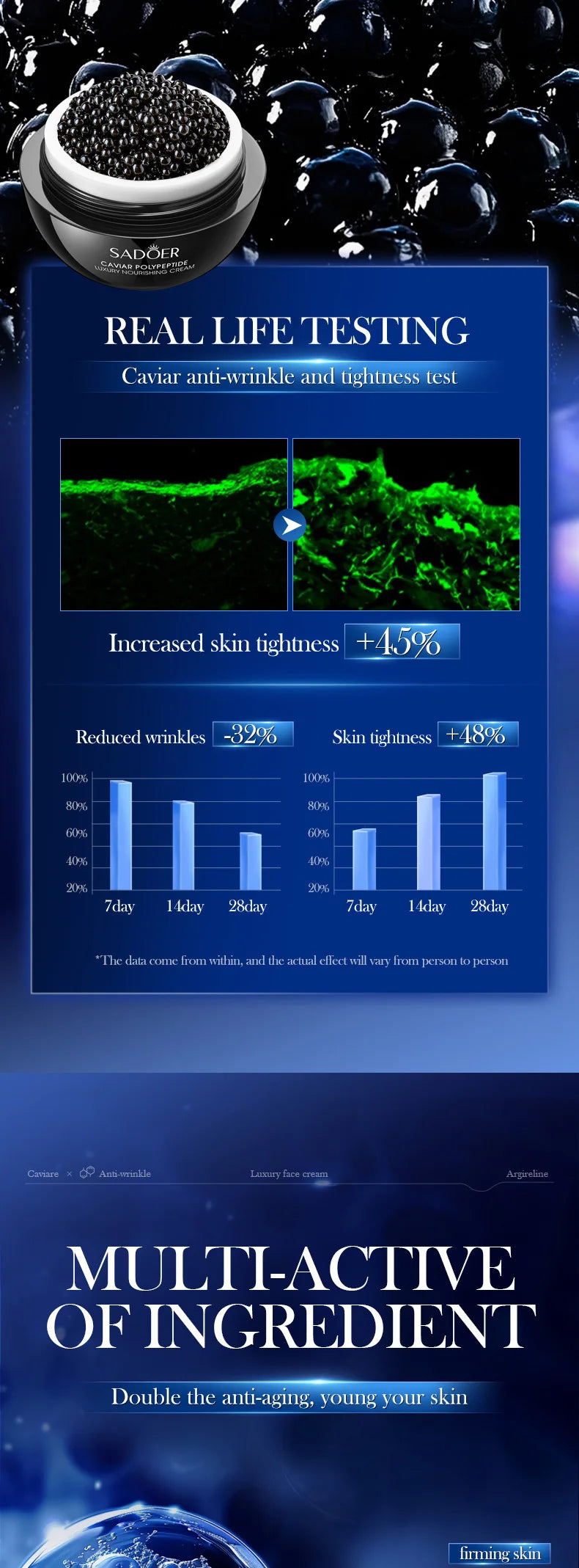 Instant Wrinkle Remove Cream with Retinol — Anti-Aging, Firming, Lifting Moisturizer to Fade Fine Lines & Brighten Skin