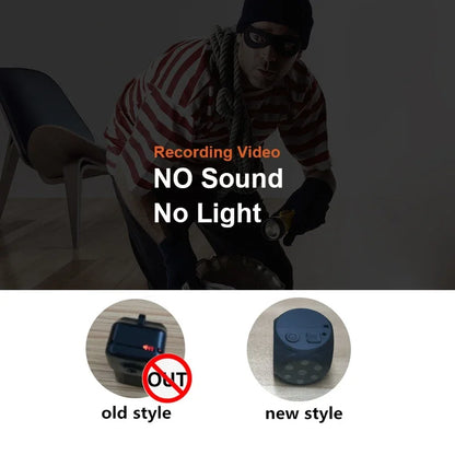 Mini 1080P HD Camera – Night Vision, Wide-Angle, Motion Detection Video Recorder with Magnetic Loop