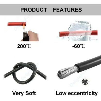 Solar Panel Red & Black Silicone Cable – Heat-Resistant Automotive Battery Wire 4–24 AWG