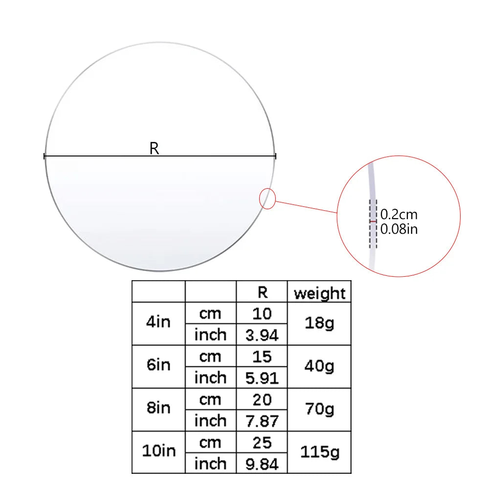 Clear Acrylic Cake Disc Set - 4, 6, 8, 10 Inch Round Cake Boards for Trimming & Ganaching - 3pcs, 10567