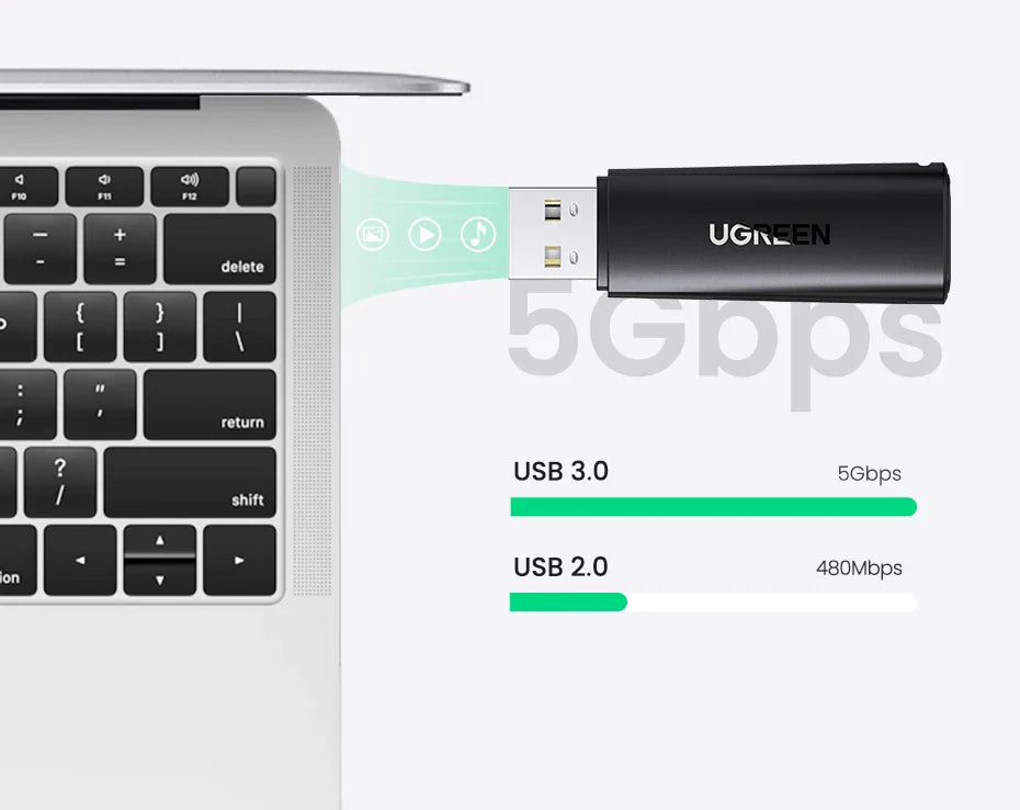 UGREEN USB 3.0 Card Reader – SD/Micro SD/TF Memory Card Adapter for PC & Laptop Accessories