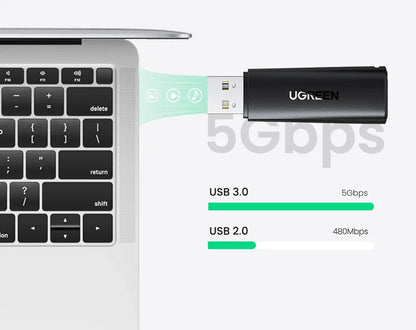 UGREEN USB 3.0 Card Reader – SD/Micro SD/TF Memory Card Adapter for PC & Laptop Accessories