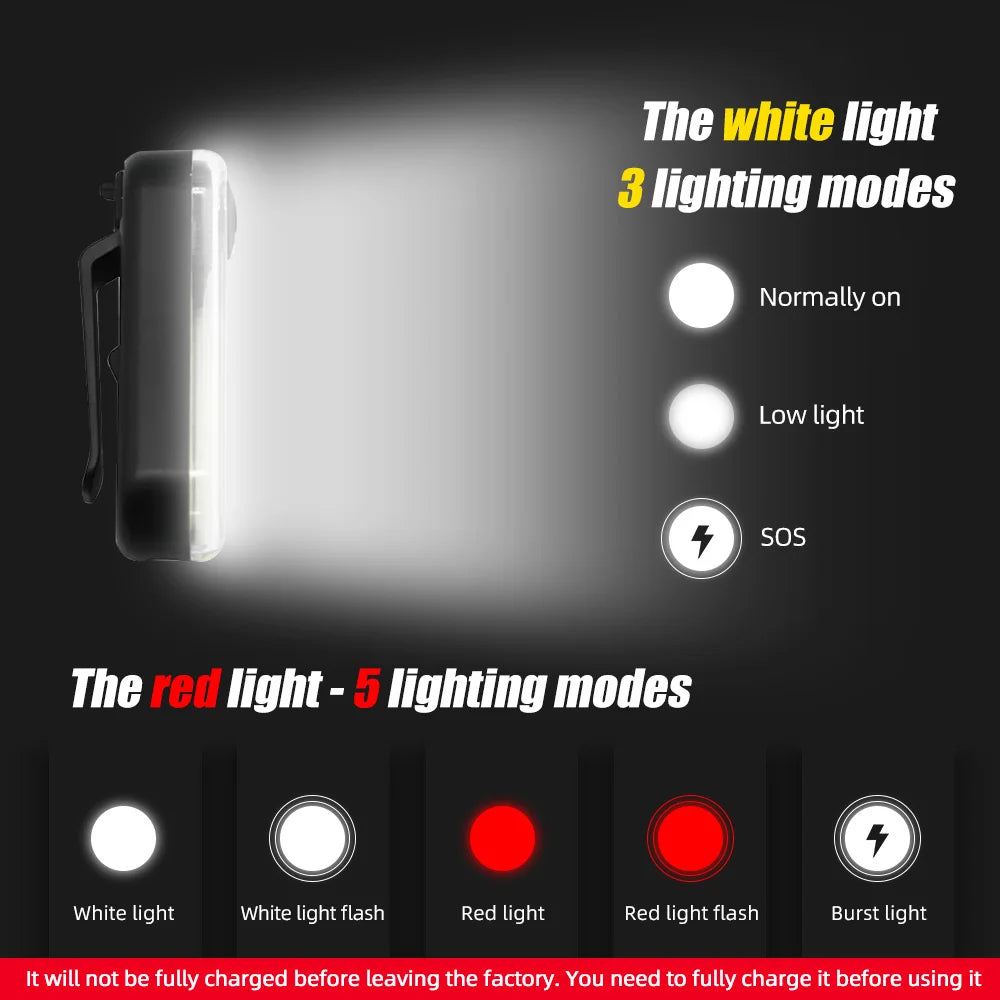 USB Charging LED Bicycle Tail Light – Flashing Rear Warning Light for Night Riding on Mountain Bikes