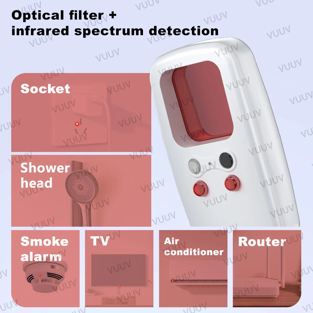 Intelligent Hidden Camera Detector – Anti-Spy Signal Scanner Alarm for Privacy Protection & Security