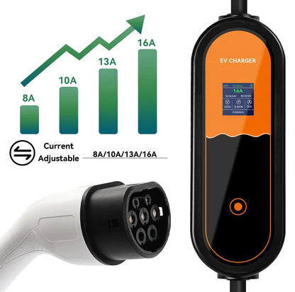 3.5KW Type 2 Portable EV Charger – Adjustable 8A-16A 1-Phase EU Plug for Electric Vehicles