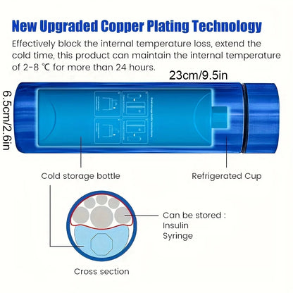 Insulin Cooler Travel Case with Biogel Ice Pack – Portable Medical Cooler for Insulin Pens, EpiPens & Diabetes Travel Storage Bag