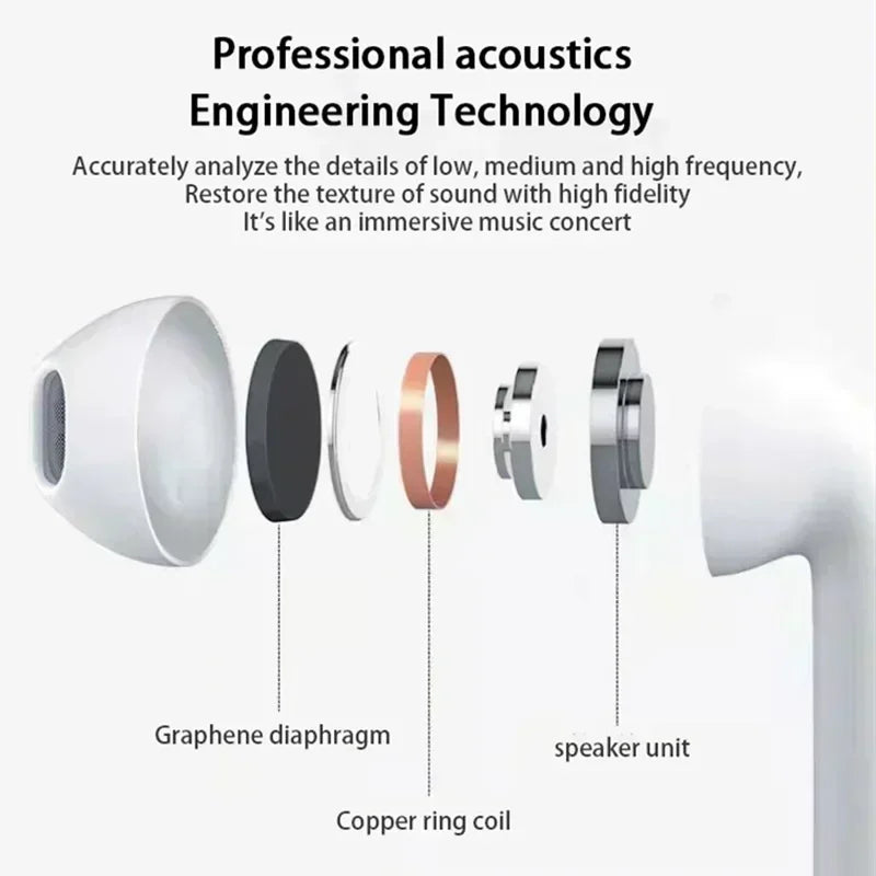 Pro 6 TWS Bluetooth Earphones – Wireless Noise Cancelling Headset with Mic, Pro6 Earbuds for iPhone