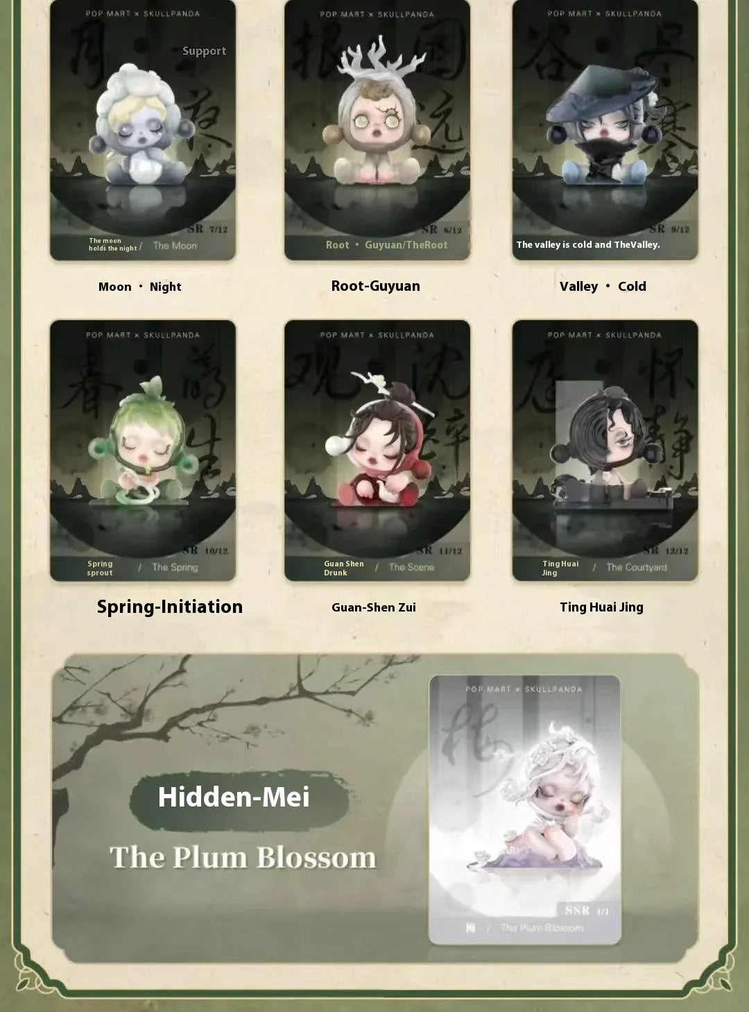 Blind Box Front Courtyard Mo Mei Series | Handmade Cute Anime Toy Desktop Decoration Gift