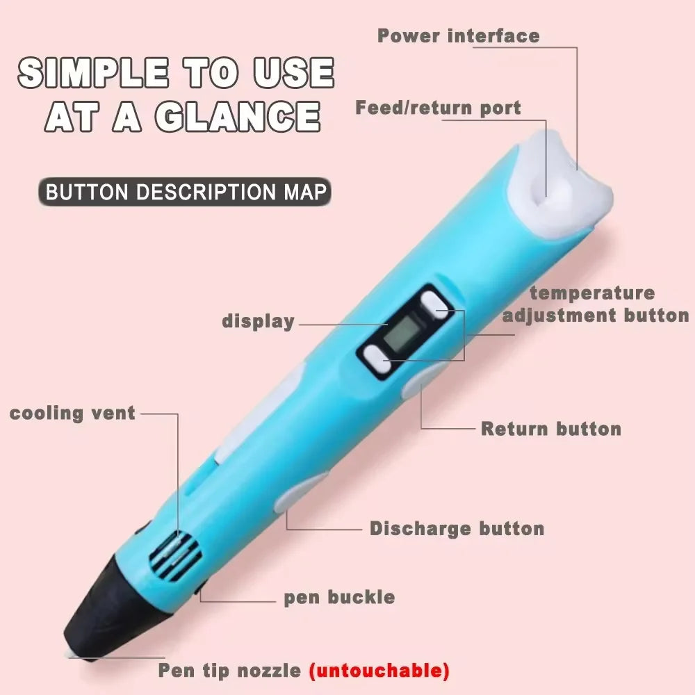 Electronic 3D Printing Pen with 9M PLA — High-Temperature 3D Graffiti Tool & Intelligent Toy Gift for Christmas & Birthday