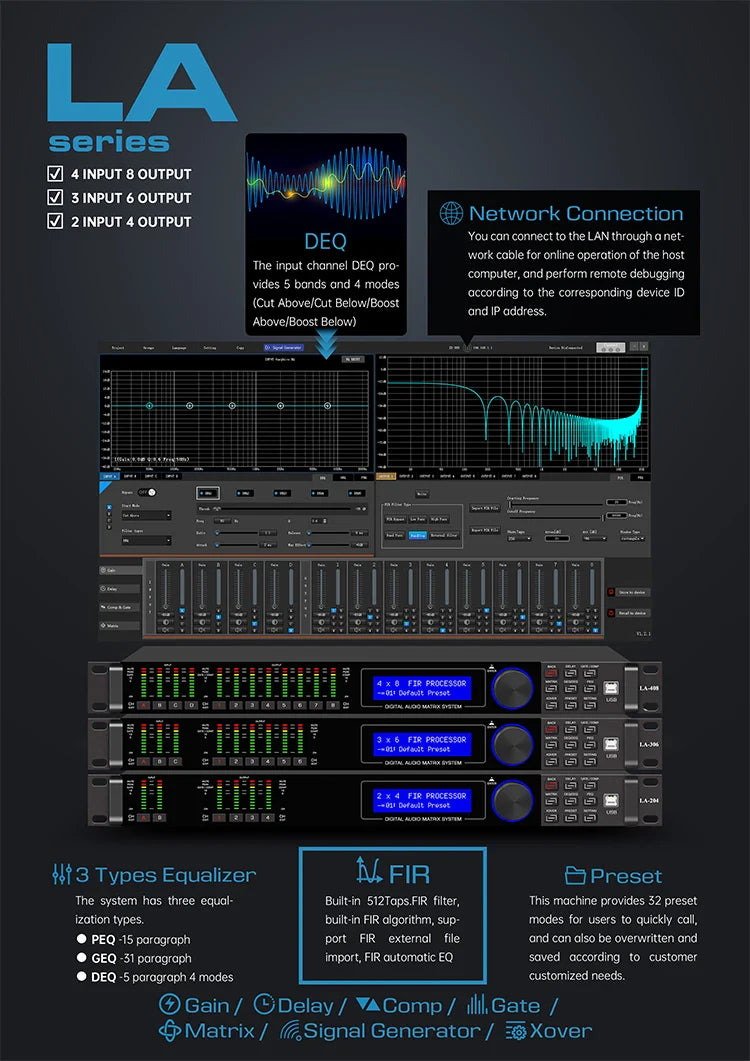 Paulkitson LA Series Digital Audio Processor - 192KHz 64-Bit DSP with FIR Speaker Management System