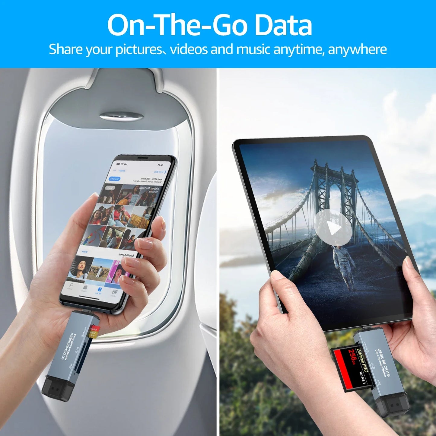 3-in-1 CF Card Reader: SD Memory Card, MicroSD, Dual-Purpose OTG - Compatible with SLR Cameras, TypeC, and Car USB