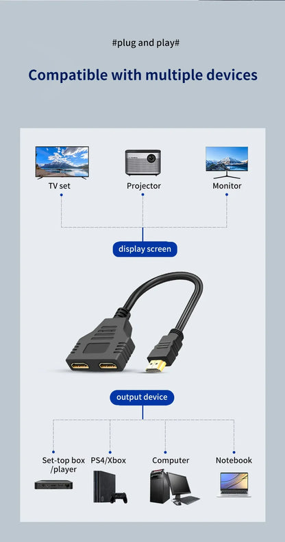HDMI HD Cable Splitter – 1080P 2-Port Y Splitter, 1 In 2 Out Adapter for LCD TV, PS3, HDMI-Compatible Devices