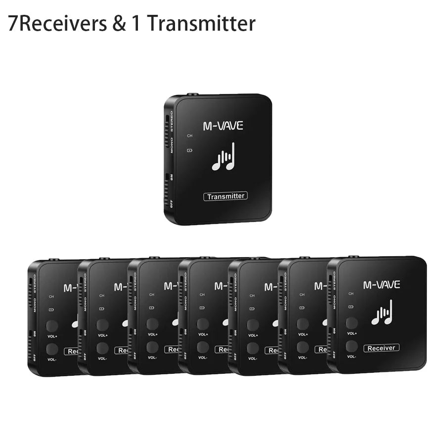M-vave WP-10 2.4G Wireless Earphone Monitor – Rechargeable Transmitter & Receiver with Volume Button, Supports Stereo & Mono Cuvave