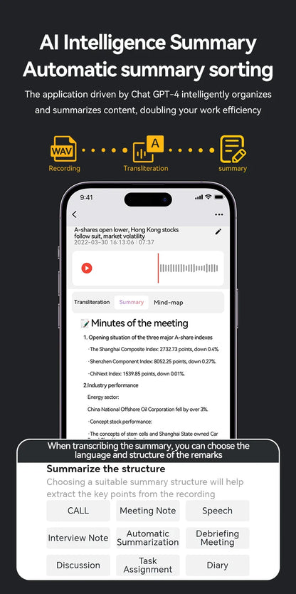 AI-Powered ChatGPT-4 Phone Call Recorder – Mini Audio Voice Recorder, Transcribe & Summarize, 58 Language Translator, Audio Dictaphone