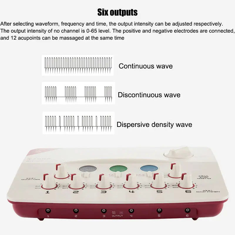 EMS Electroacupuncture Massage Device – 6 Waveform Low-Frequency Muscle Stimulator for Relaxation Therapy