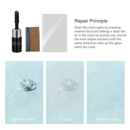 Car Glass Scratch Repair Kit – Windshield Nano Crack & Scratch Resin Repair Fluid Set for Window Glass Restoration Tool Accessories