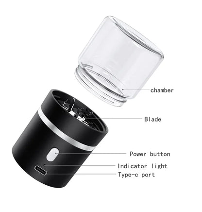 SMO Portable Electric Tobacco & Herb Grinder – Dry Grass Crusher Machine with Intelligent Touch Smoke Prevention