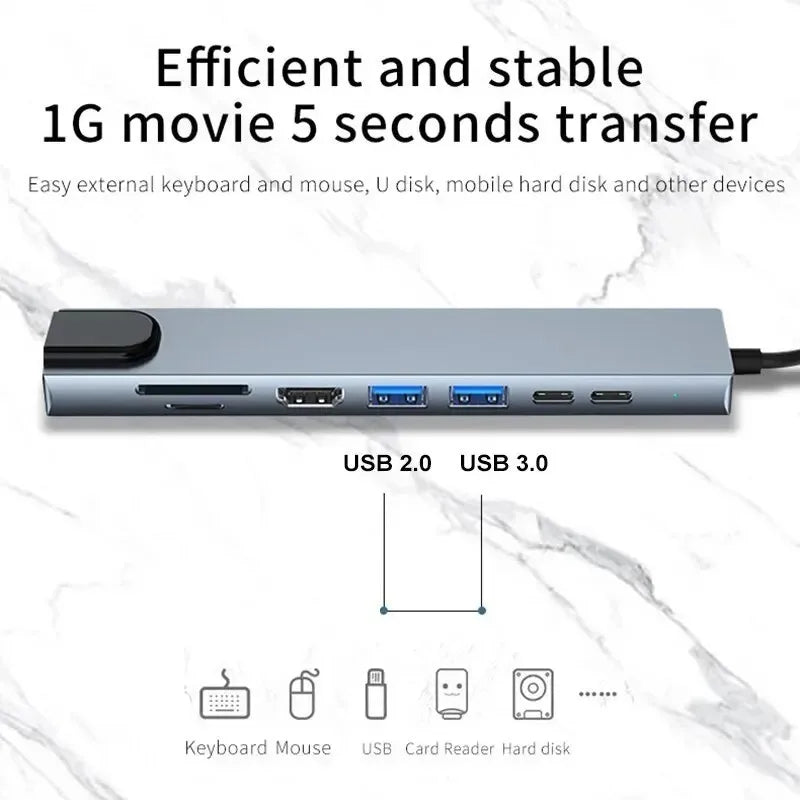 8-in-1 USB-C Hub – Type-C 3.1 to 4K HDMI Adapter with RJ45, SD/TF Card Reader & PD Fast Charging for MacBook & Laptops