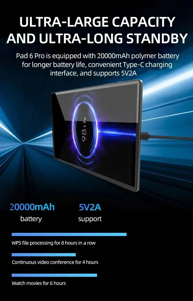 2025 New MI Pad 7 Pro Tablet 11" – Snapdragon 8 Gen 2, 22GB RAM, 2TB Storage, 4K HD, Android 14, 5G, Dual SIM, WiFi, GPS – 20000mAh Battery