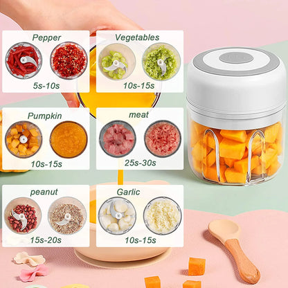 Electric Mini Garlic Chopper USB Meat Grinder - Sturdy Durable Garlic Masher Machine for Crushed Ginger and Vegetables - Kitchenware
