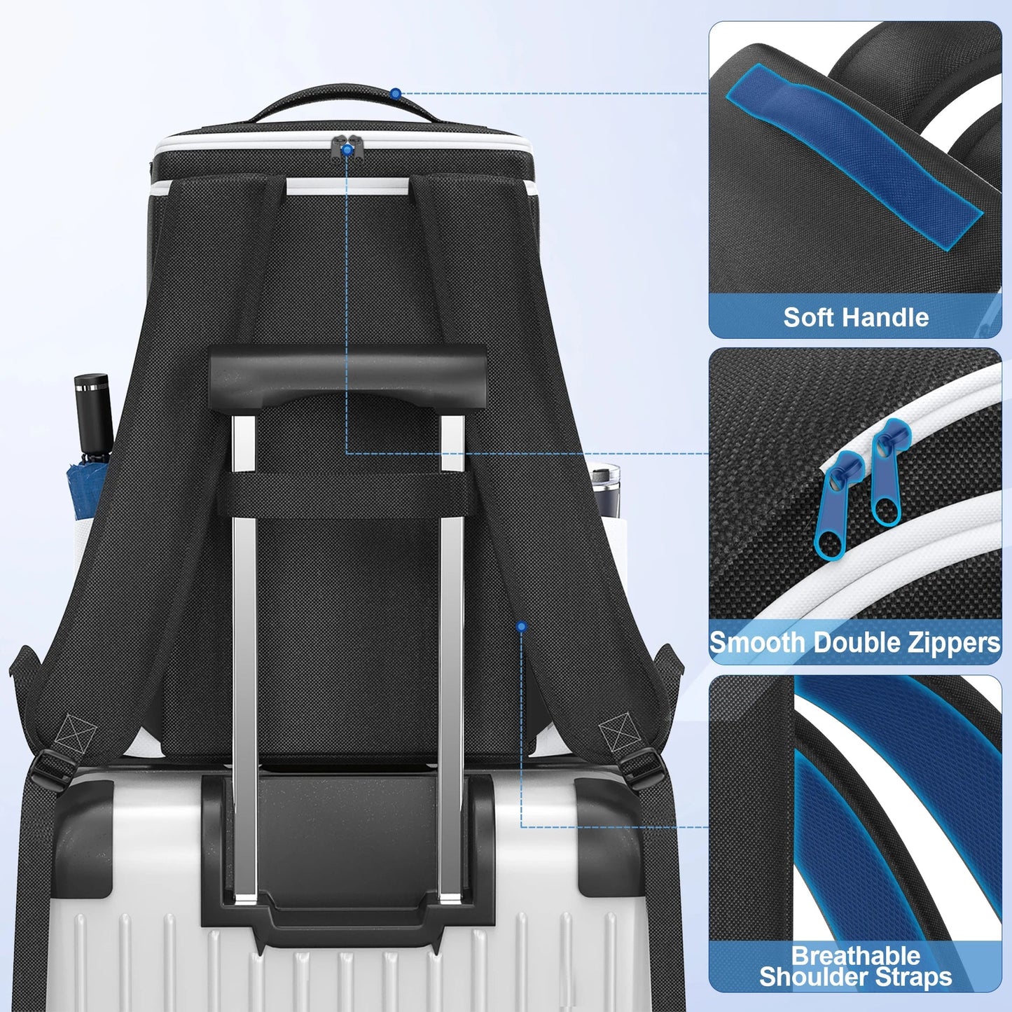 PS5 Backpack Carrying Case – Full Protection Travel Bag for PS5/Slim/Pro Console, Large Capacity Storage Bag Compatible with PS Portal