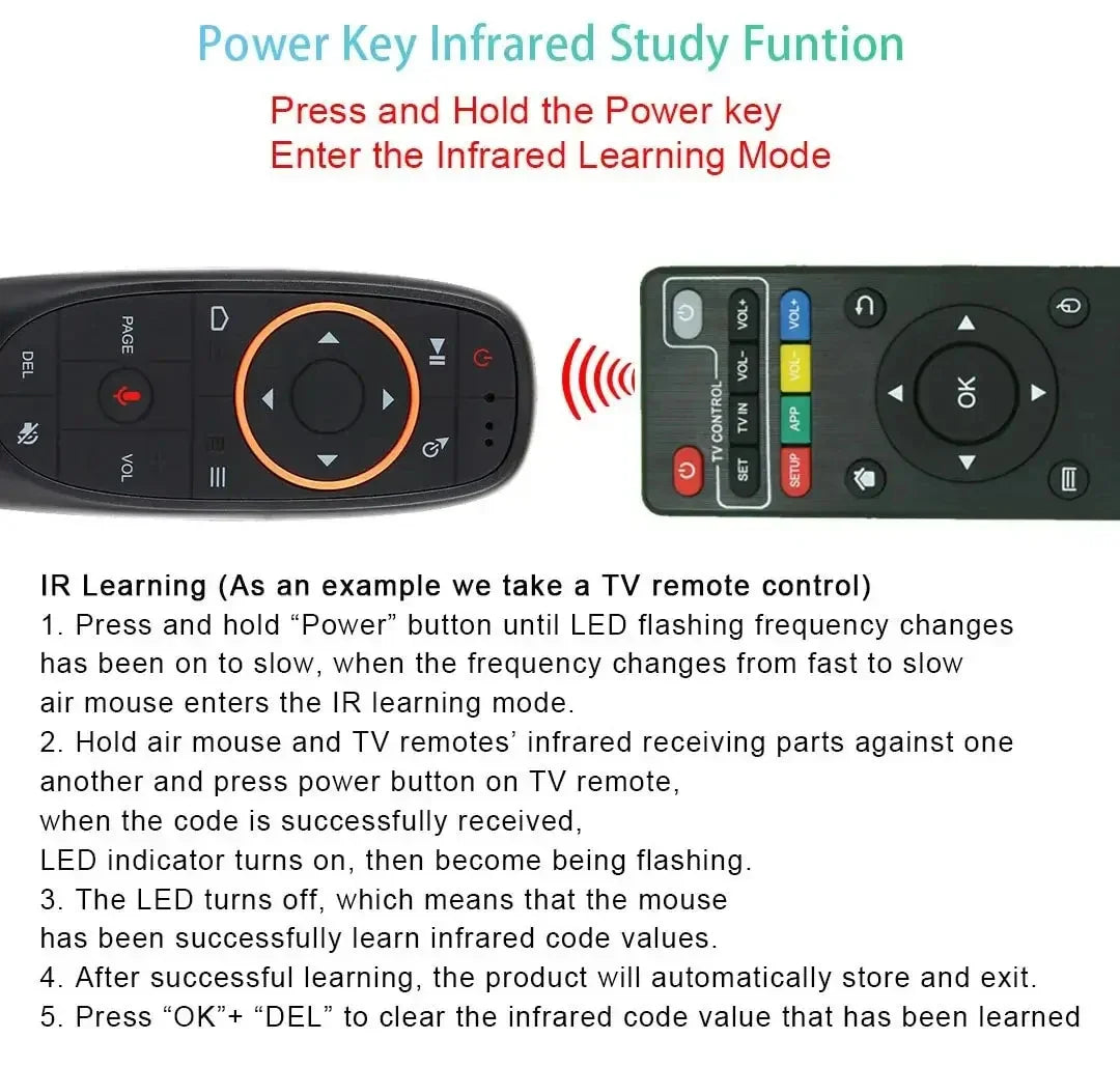 G10S Air Mouse Voice Remote Control – 2.4G Wireless Gyroscope & IR Learning for Android TV Box H96 MAX X88 PRO HK1