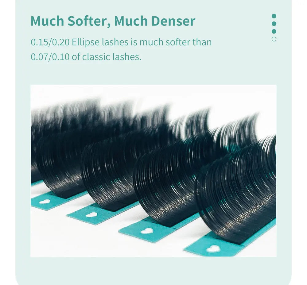 DIYDAY Flat Individual Lash Extensions – 0.15/0.20 Split Tips, Softer Ellipse Classic False Eyelashes Supplies
