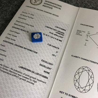 0.1–5CT Super White Lab-Grown Diamond Loose — IGI/GIA Certified, HPHT & CVD, DEFG VVS-SI, Diamond Tester Approved for Wedding Jewelry