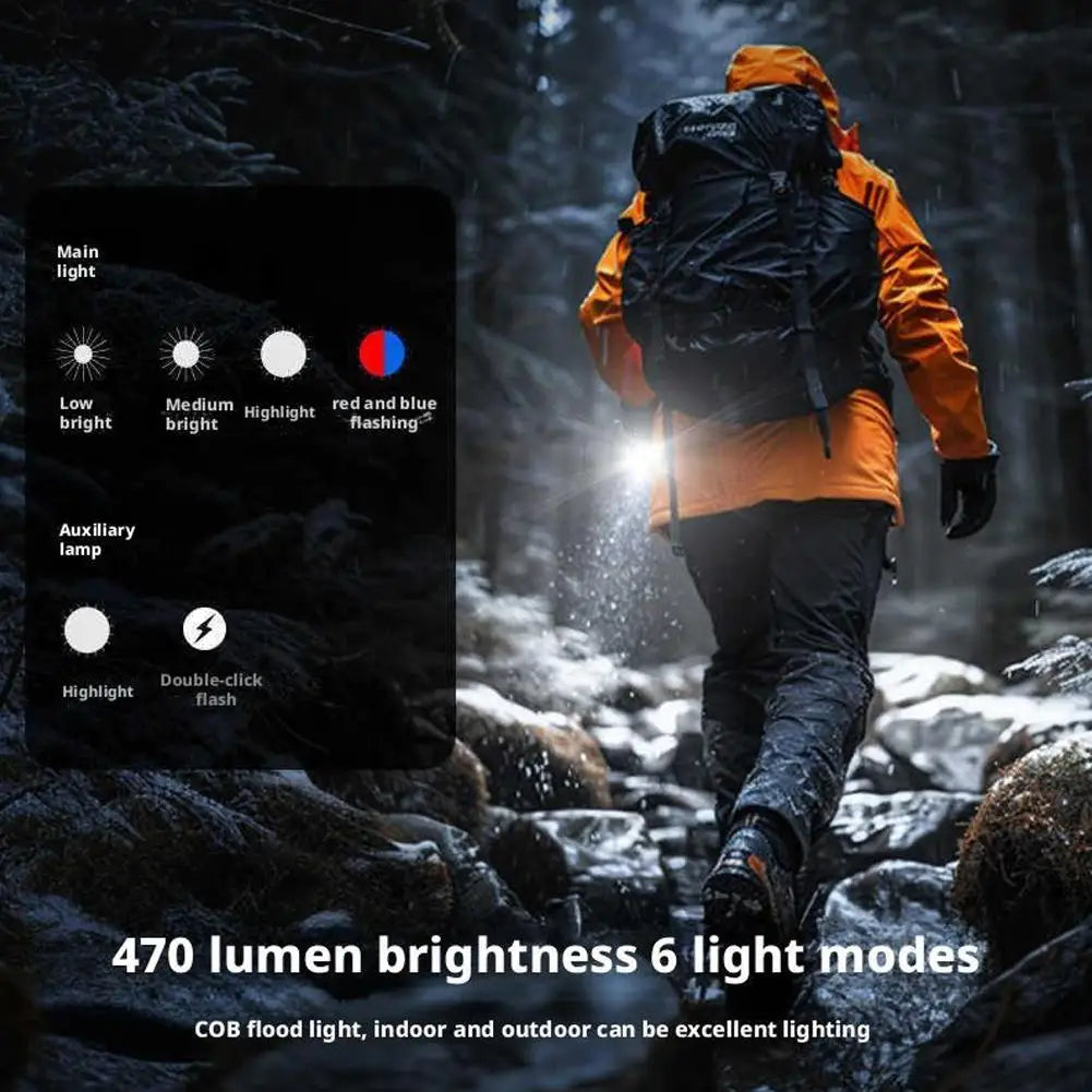 Rechargeable 550LM LED Keychain Flashlight — Mini Pocket Torch Lantern with Magnet for Emergency & Work