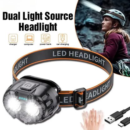 Powerful LED Headlamp 250LM - IPX4 Waterproof Rechargeable XPE Flashlight for Camping, Fishing & Hiking